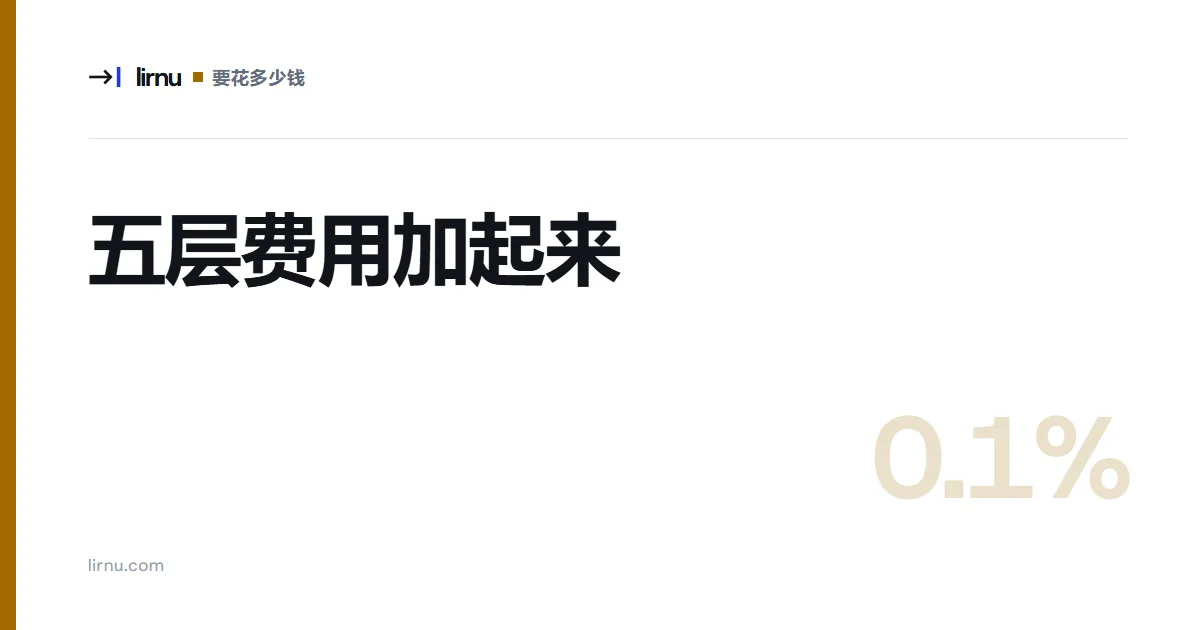 文章文字封面:五层费用加起来;标记 0.1%