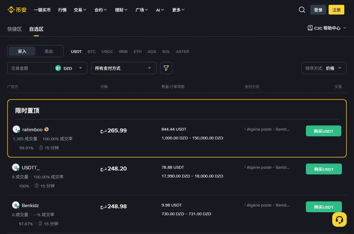 币安 C2C 网页，未登录状态，顶部是快捷区和自选区，下面选了买入和 USDT，列表里是广告方的价格、数量与订单限额、支付方式和绿色购买按钮