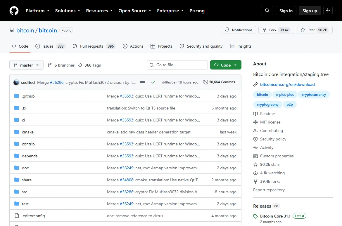 GitHub 上公开的 bitcoin/bitcoin 代码库，展示源代码目录、提交记录及 Bitcoin Core 项目说明